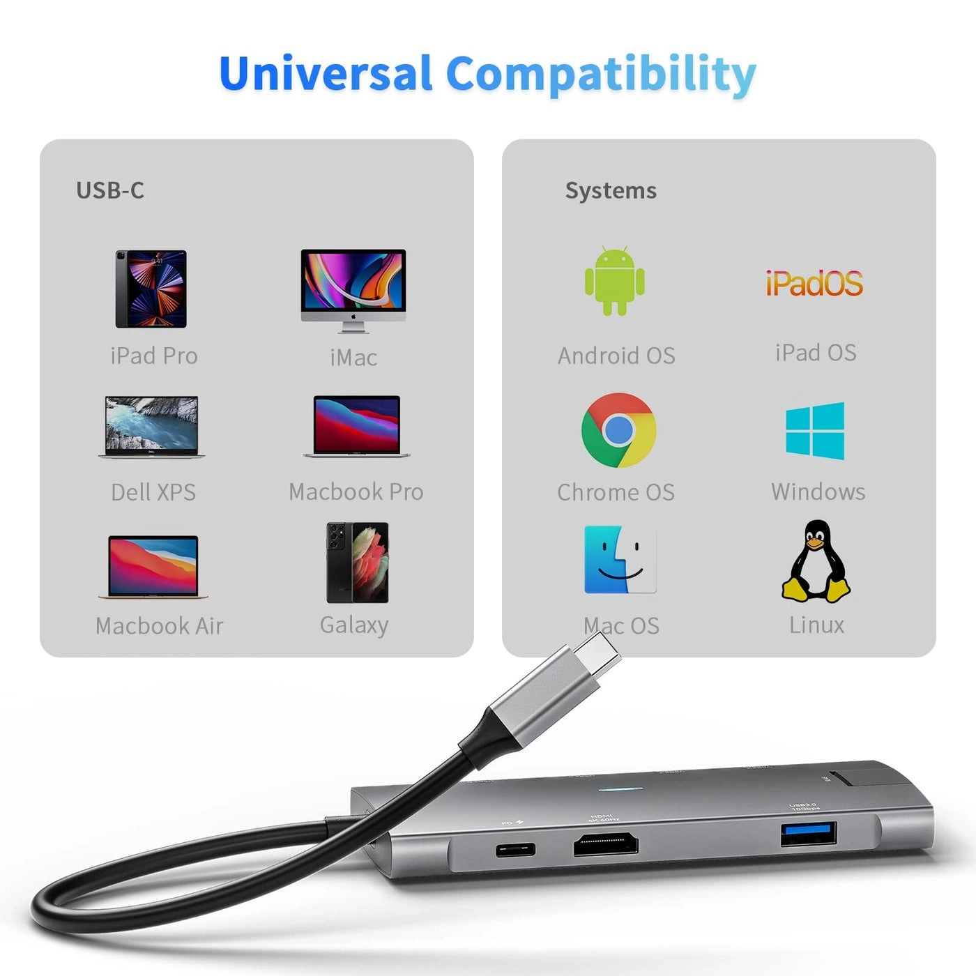 USB C Docking Station - MacBook Pro/Air iPad Pro M2 M1 Surface Pro XPS