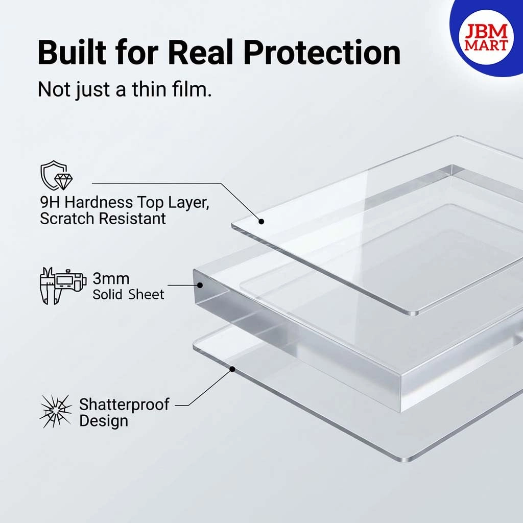 TV Screen Protector - 40 Inch 9H