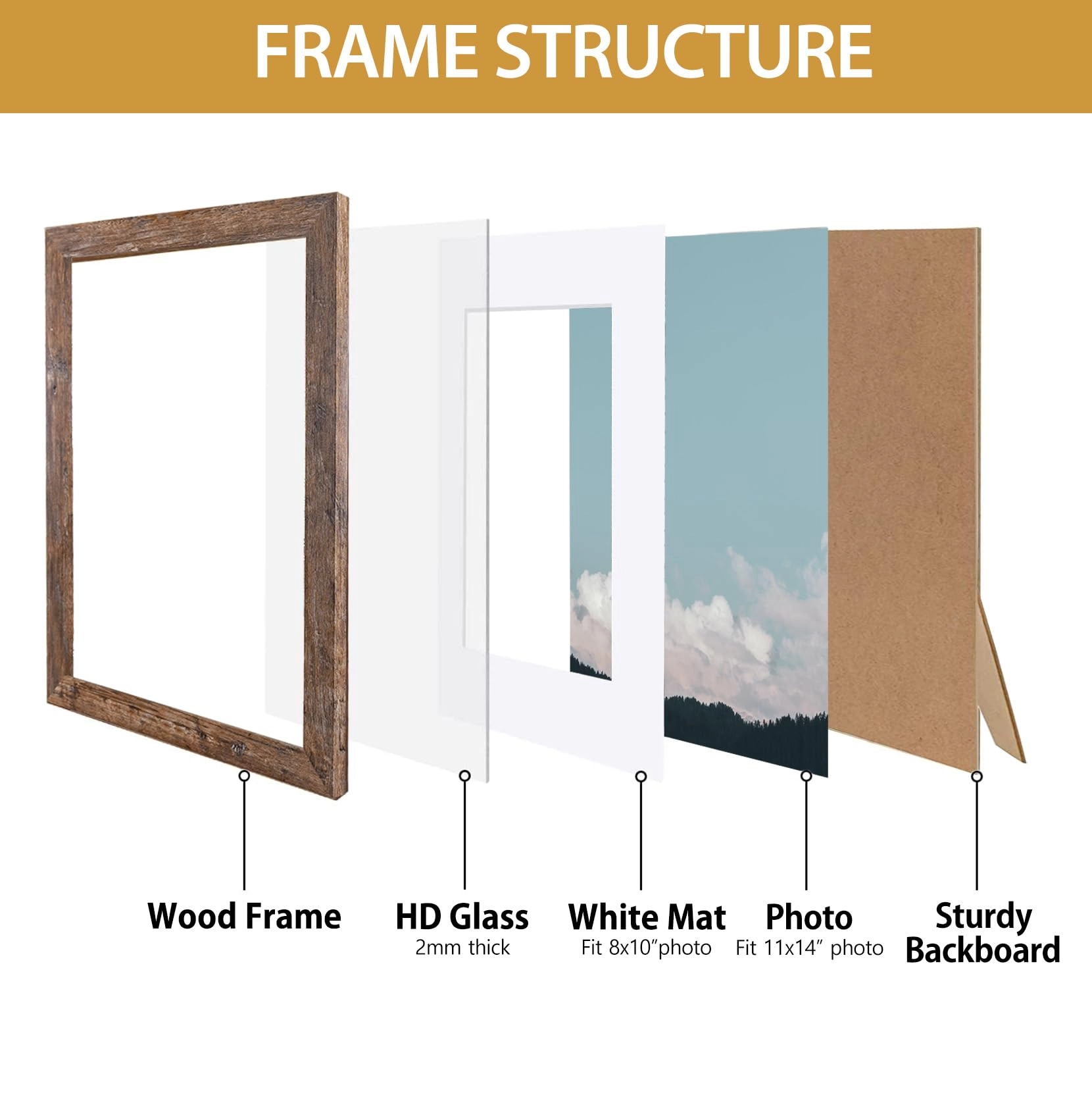 Picture Frame - 11x14