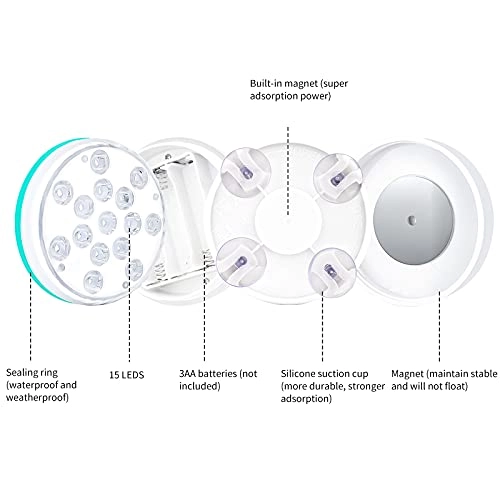 Hot Tub Lights - IP68 15 LEDs RGB