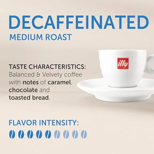 Y3.3 - Iperespresso Compact