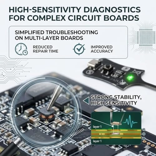 Inductance Tester