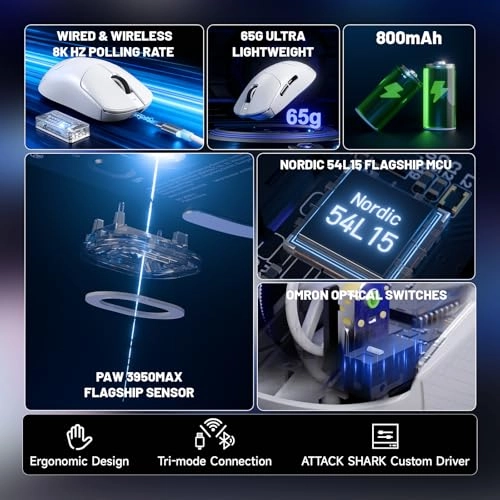 X8ULTRA Gaming Mouse - Wireless