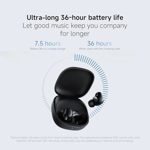 Redmi buds 6 play Wireless Earbud