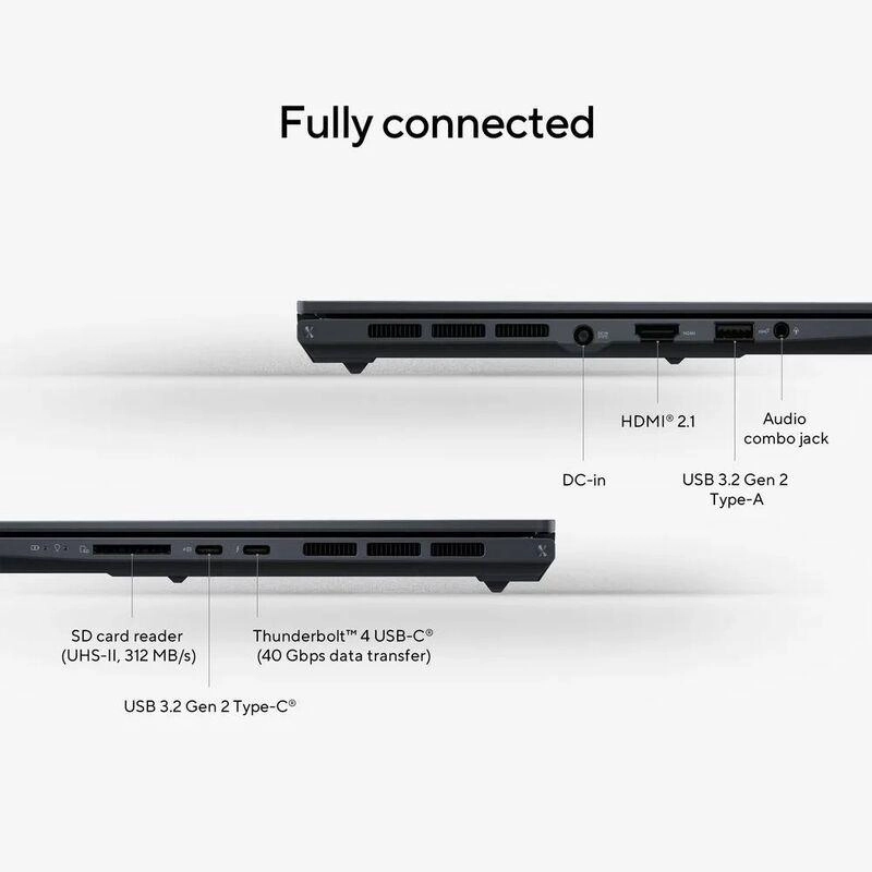 Zenbook Pro 14 UX6404VI-P4117W - 14.5'' Core i9-13900H 48GB DDR5 2TB SSD