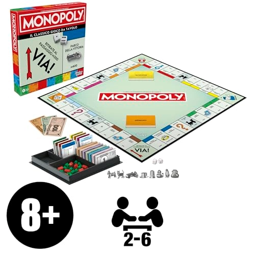Monopoly (Italian)