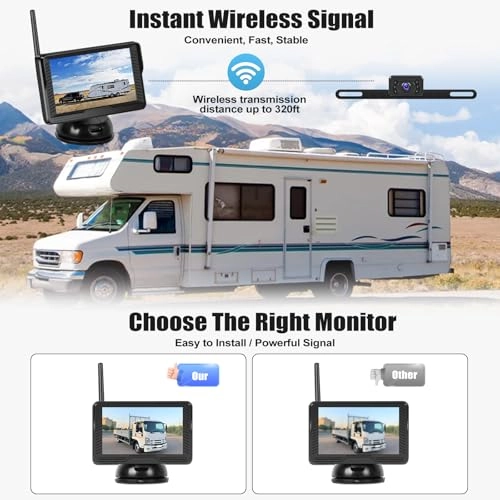 Wireless Rear View Camera Kit - Night Vision Wireless 1080P