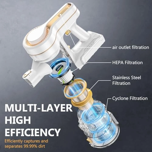 Cordless Vacuum Cleaner - 45 minutes