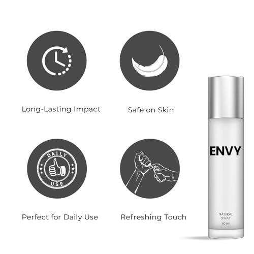 Eau de Parfum Spray for Men - 60 ml Pack