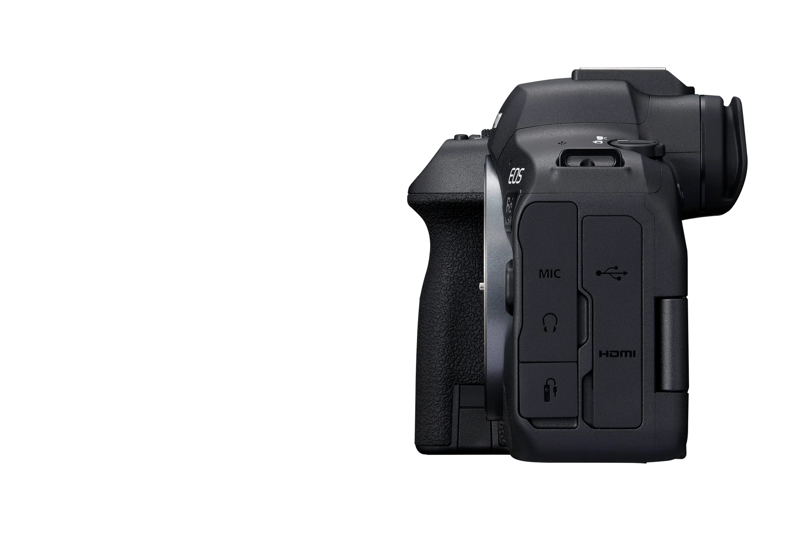 EOS R6 Mark II