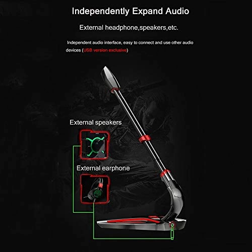 DEyKA7LqNonw9weYxw 3.5mm-Mini-Jack Microphone