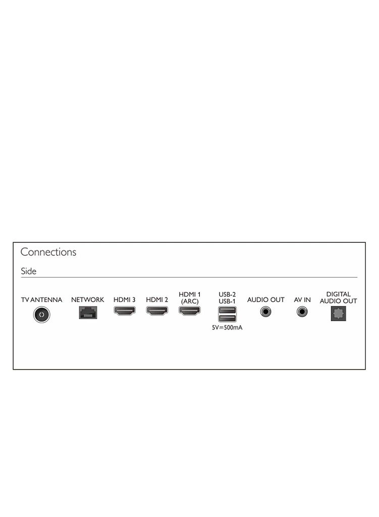 55PUT7110/56 - 55 inch