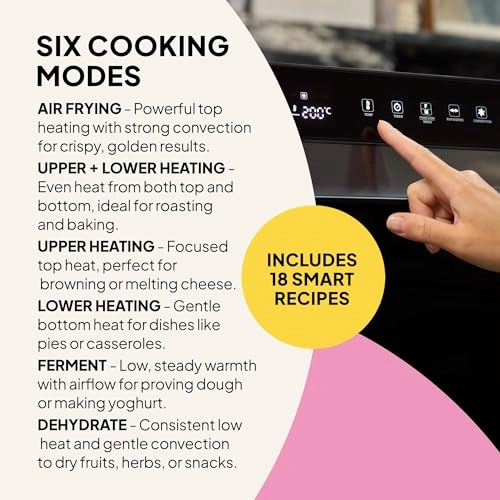Super Oven Pro F77