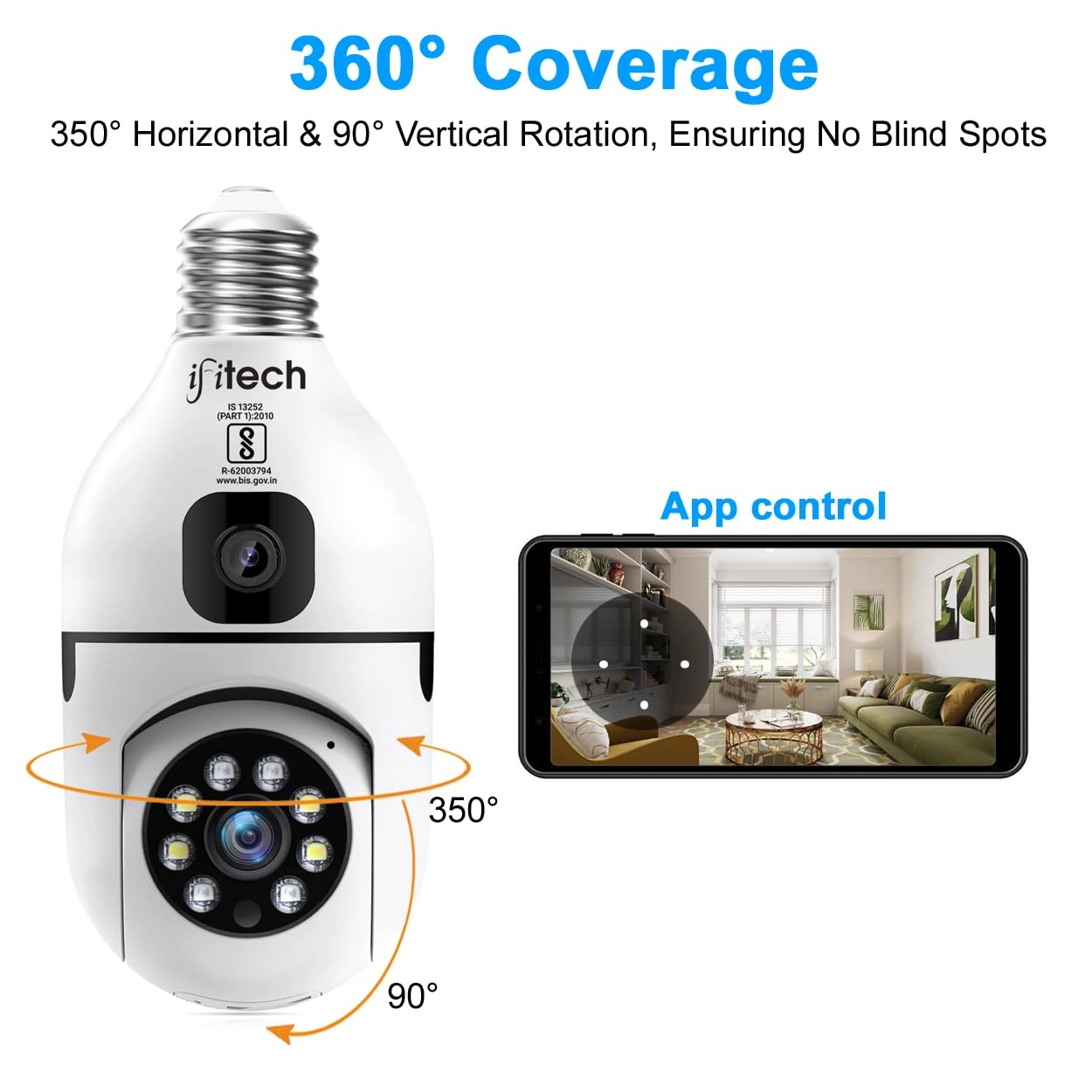 4MP Dual Lens Camera