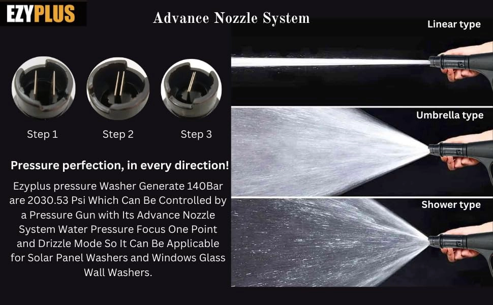 High Pressure Car Washer - 1800 Watts 140Bar