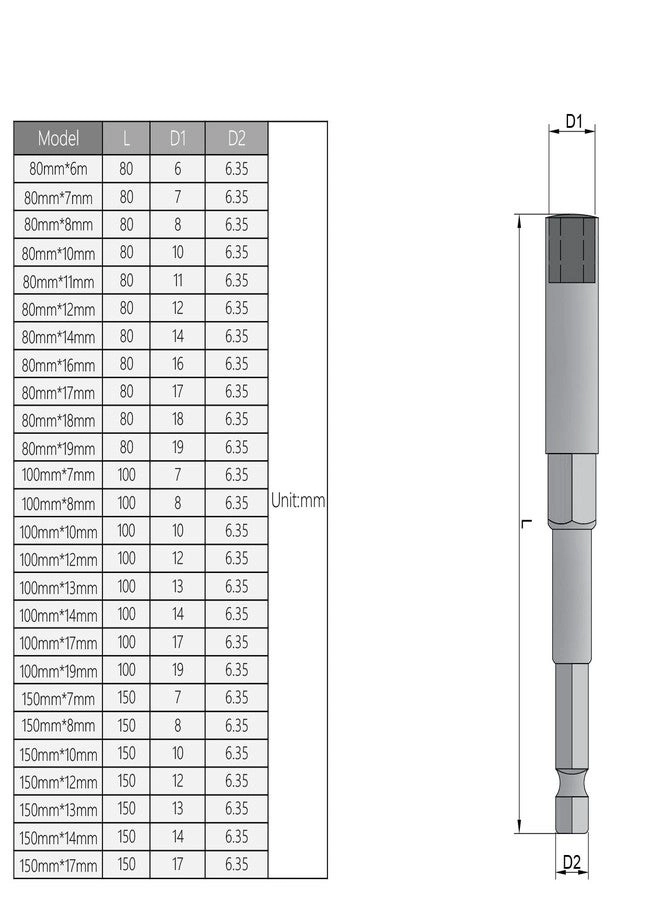 Quick Change Bit Holder - 150mm 1/4" Hex