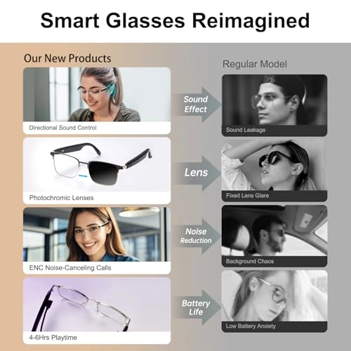 Uf-10 - 165+ Languages Noise Reduction
