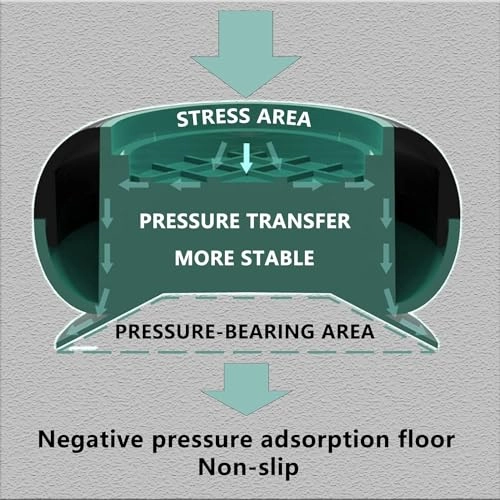 Anti Vibration Pads for Washing Machine