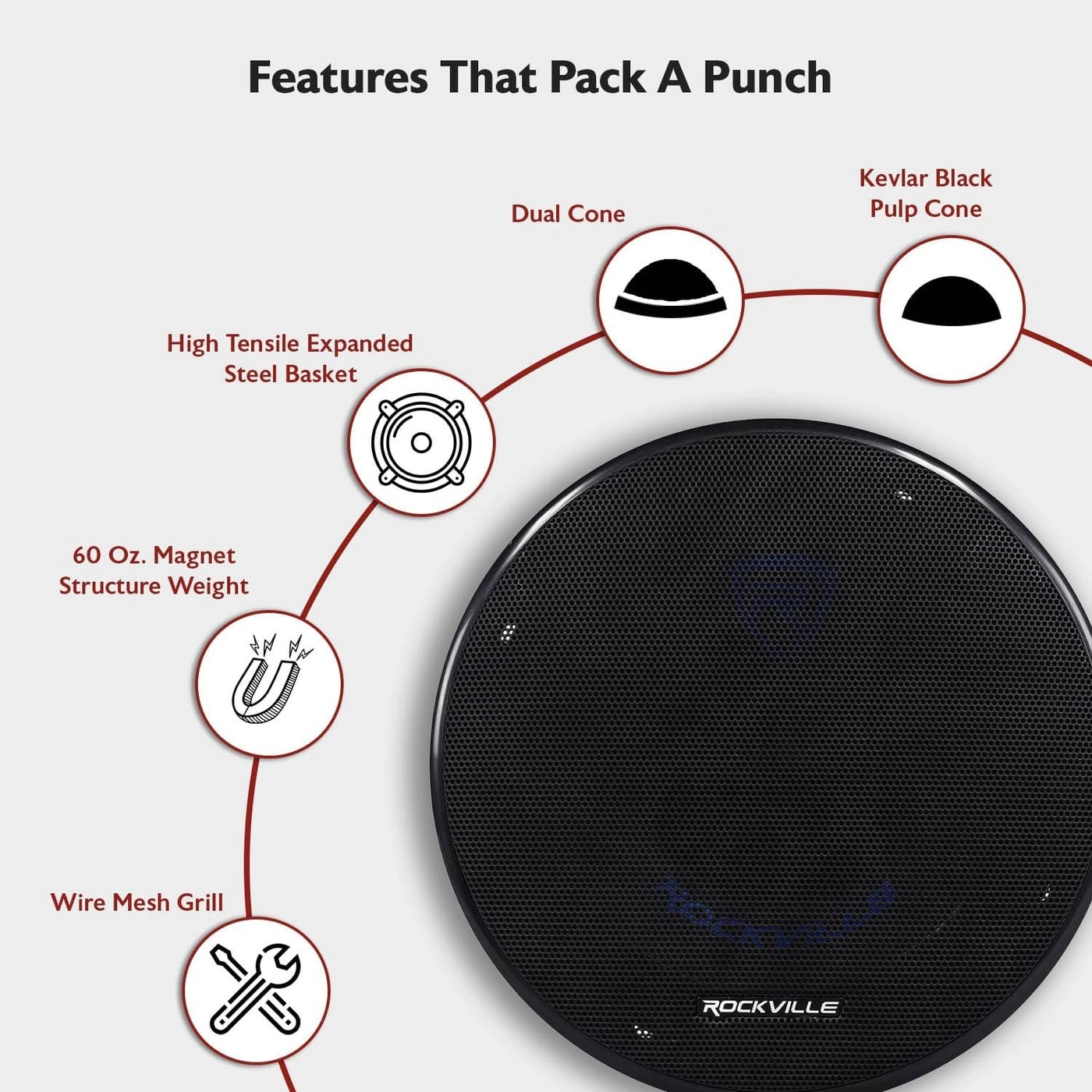 RM68SP - 6.5 inch Surround Sound