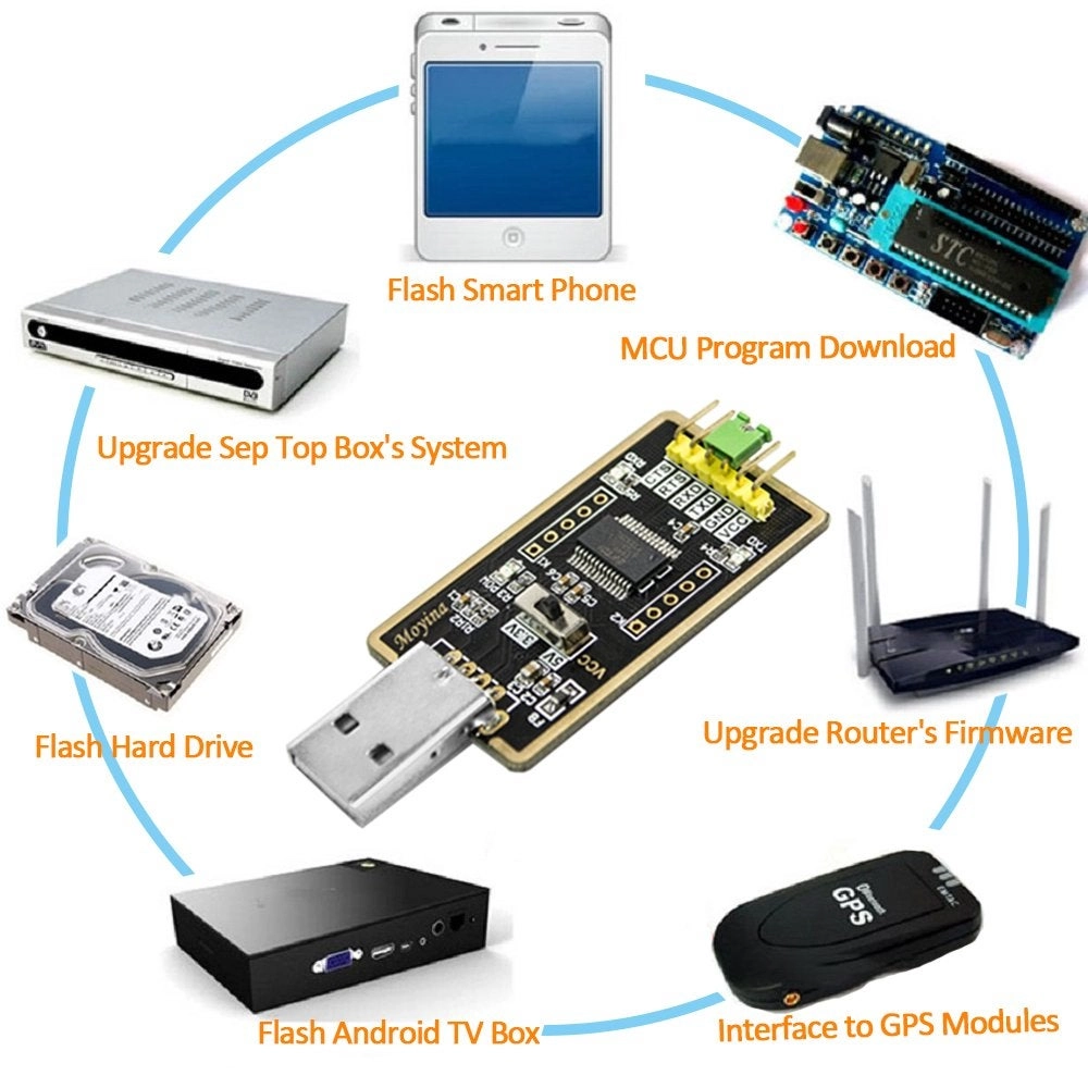 USB to TTL Module - FT232RL + Jumper + Dupont Cables - 10 x