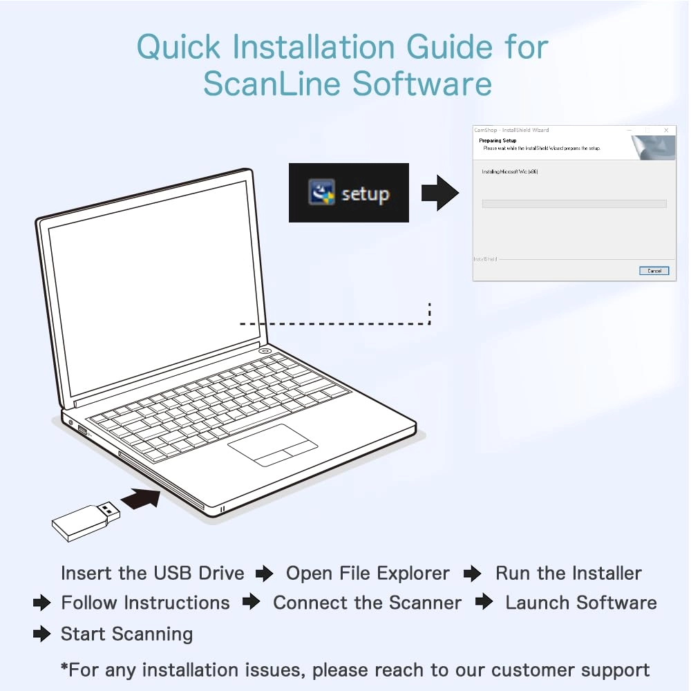 Smart Document Scanner - USB