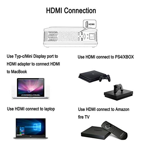 U58 Pro XUEMEI36087 3200LM