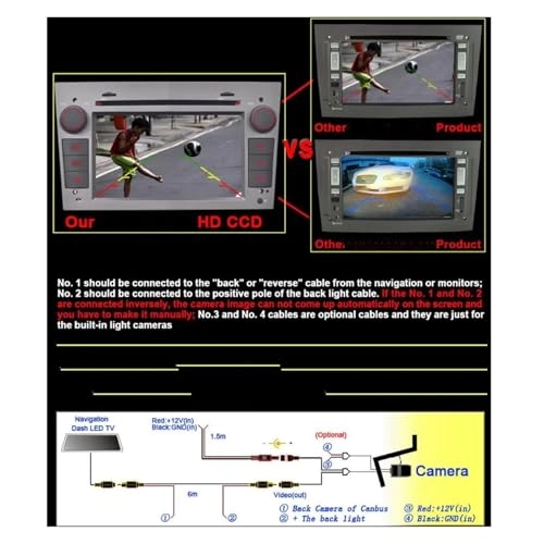 Brake Light Reverse Camera - Night vision Wire