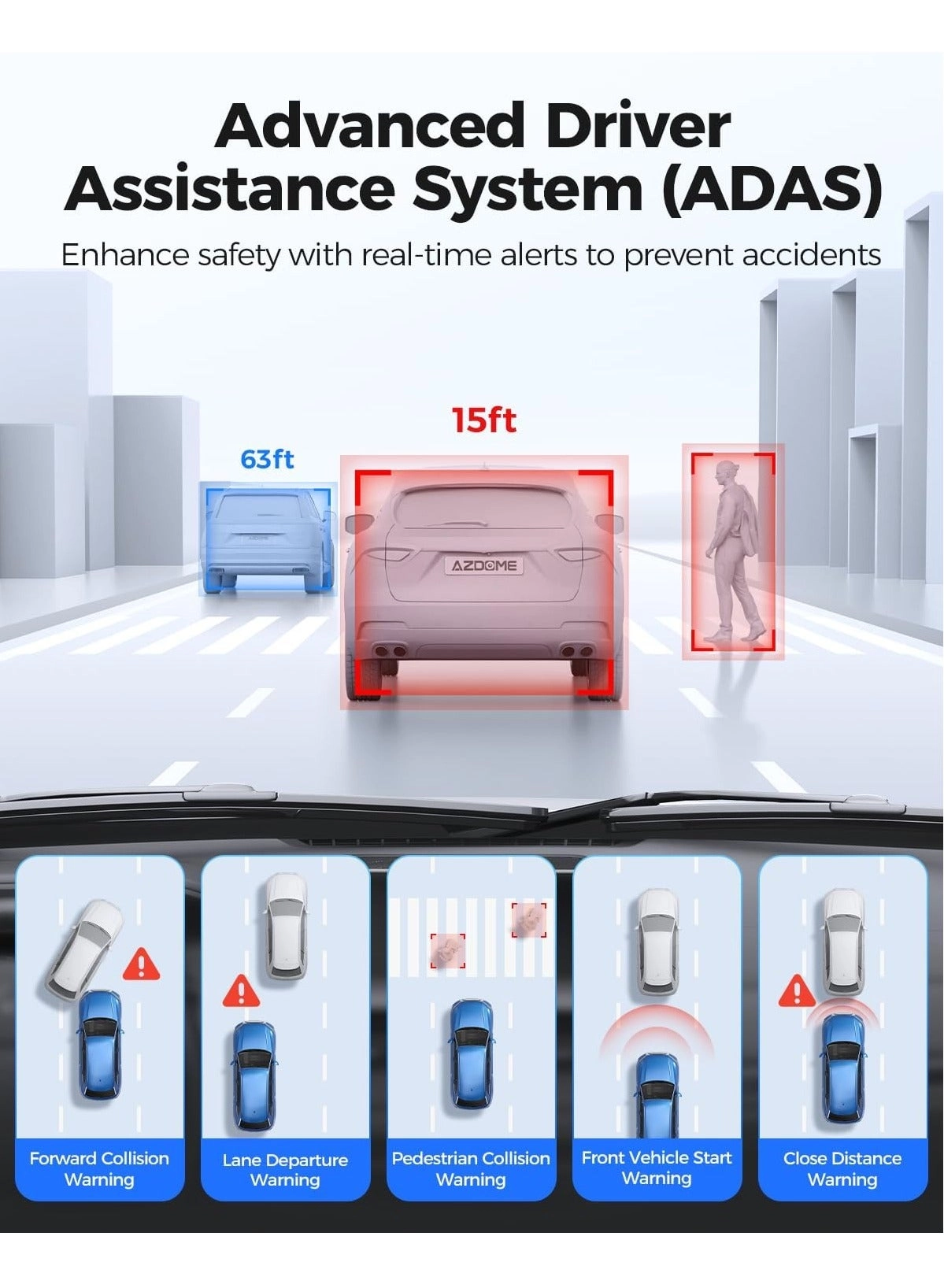 PG17 Max - 4K+2.5K + 64GB TF Card + 3-Lead Type-C USB Hardwire Kit