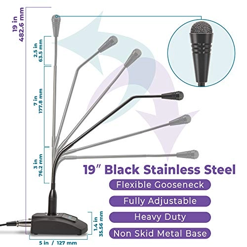 WordSentry XLR Microphone