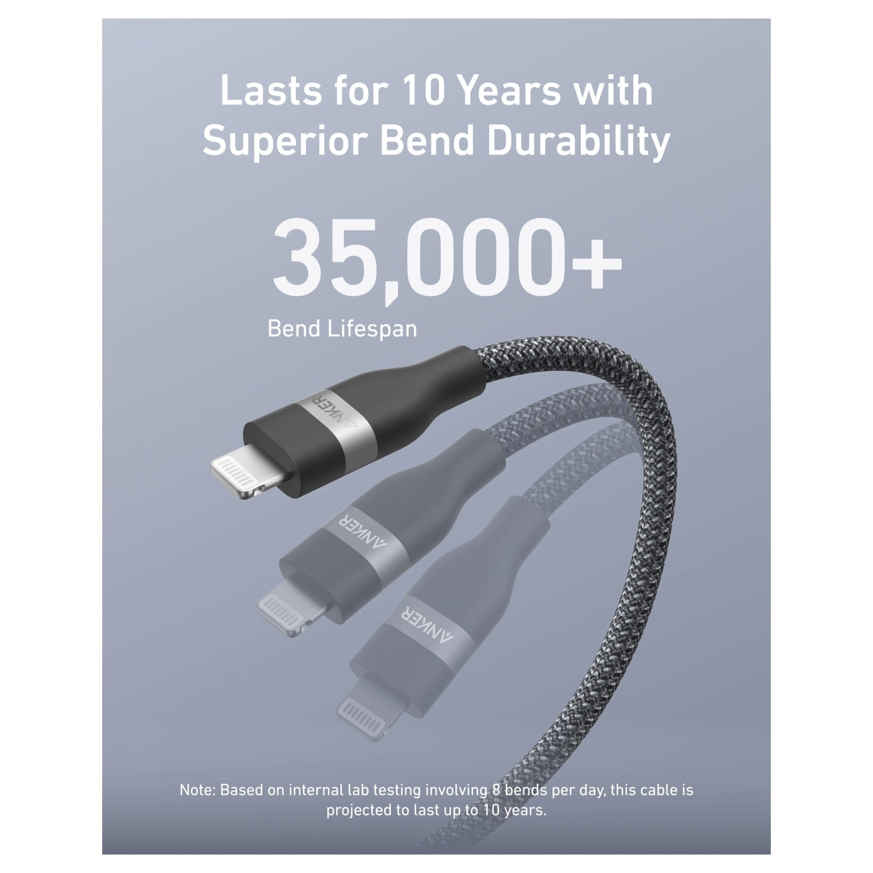 Charge Cable USB-C to Lightning 1.8m Braided