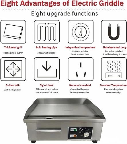Electric Griddle - 32.5x44.5cm