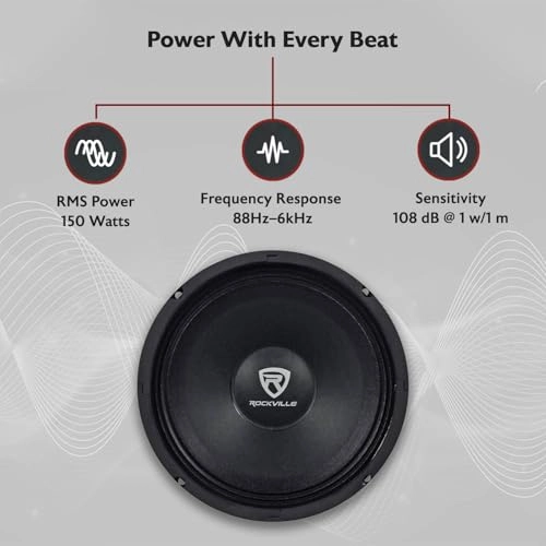 RM88PRO - 8 inch Midrange
