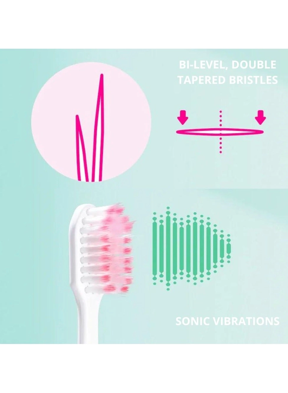 Sonic Sensitive - Ultra Gentle Deep Clean