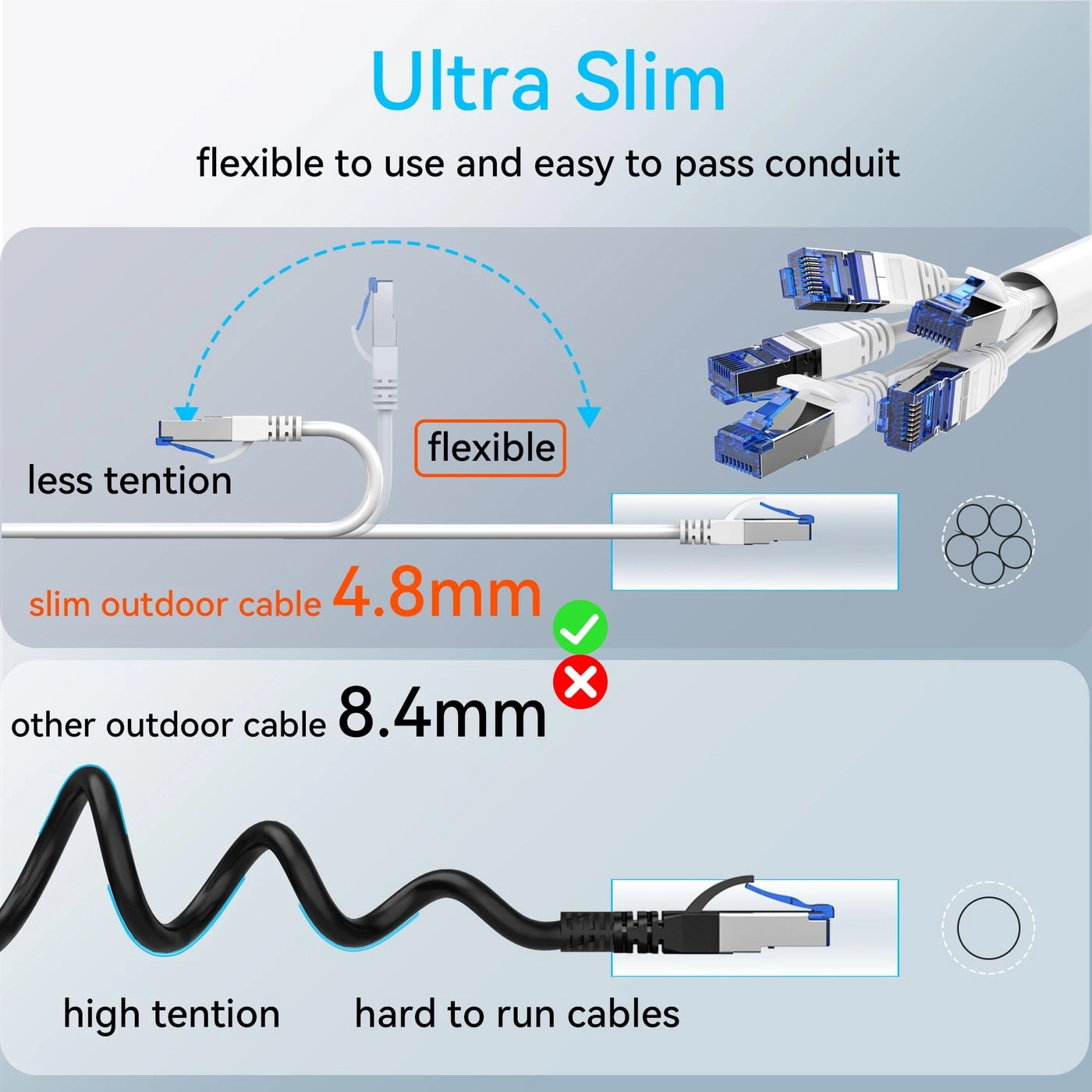 Cat 8 Ethernet Cable - 100ft