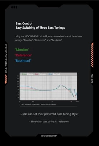 Space Travel Wireless Earbud
