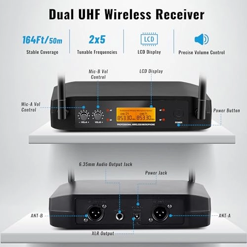 W200U - 2 UHF