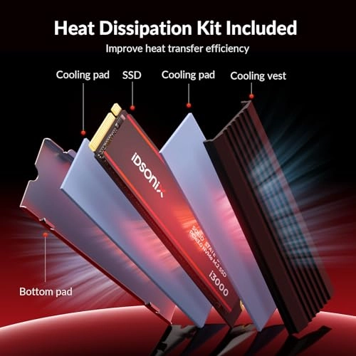 i3000 - 2TB M.2 2280