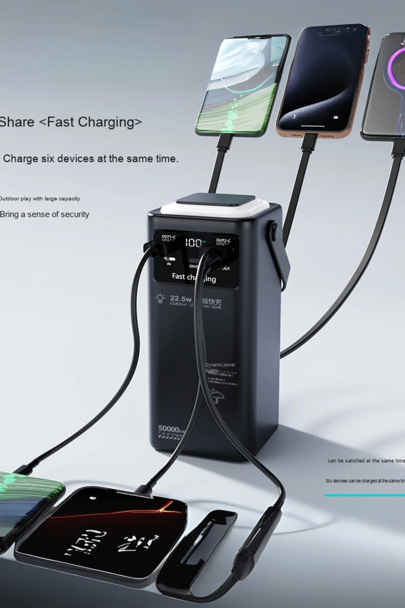 N-37 - 50000mAh 22.5 W Fast Charging 2 USB ports 2 Type-C ports