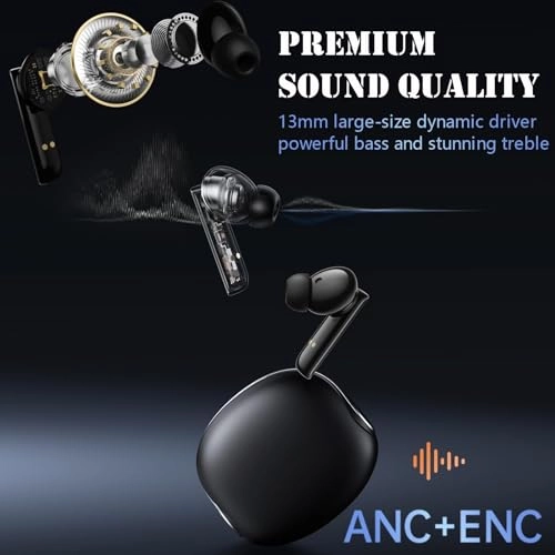 Midou-GWC-WW6 Wireless Earbud