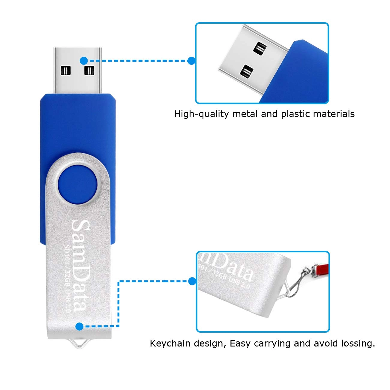 USB 2.0 Flash Drive Pack 32GB