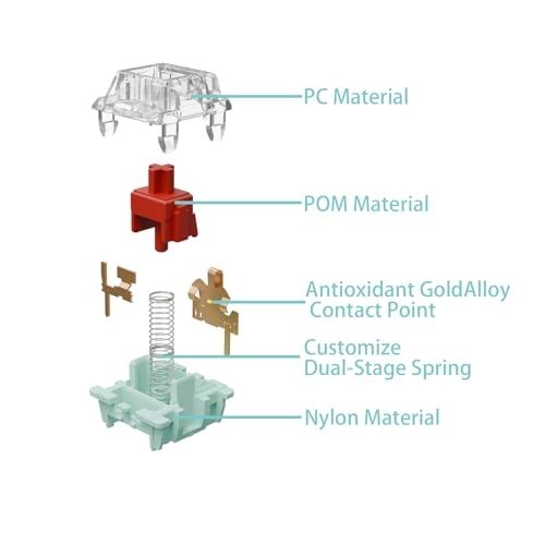 Jade Series 3.0 - 72PCS