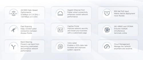 WI-AP218AX V2 - AX1800 2 x Gigabit Ethernet
