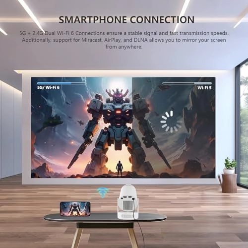 Mini Portable Projector - 1280 x 720 Pixels