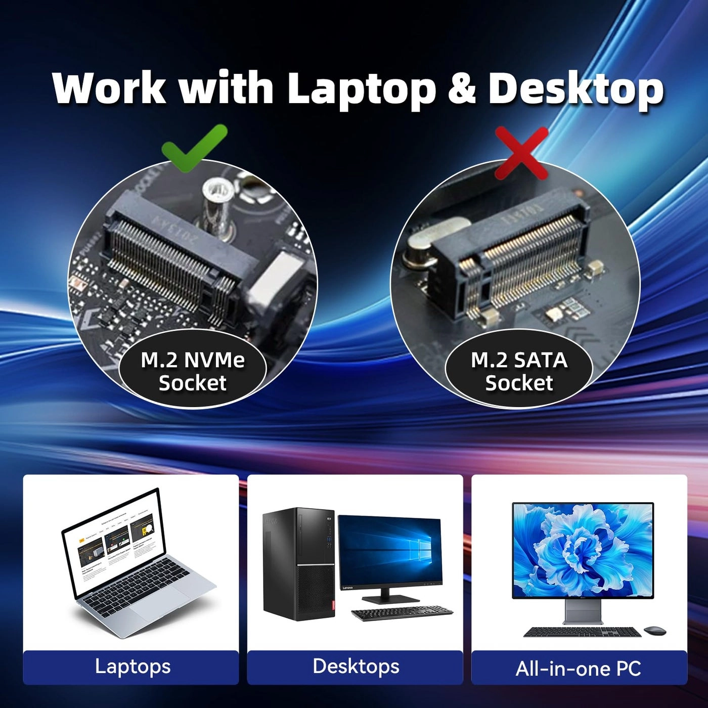 NE Series - 512GB M.2 2280