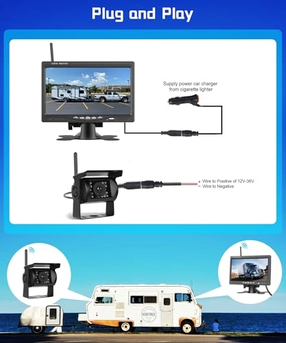 Wireless Backup Camera + IPS Display - IR Night Vision Wireless 1080P