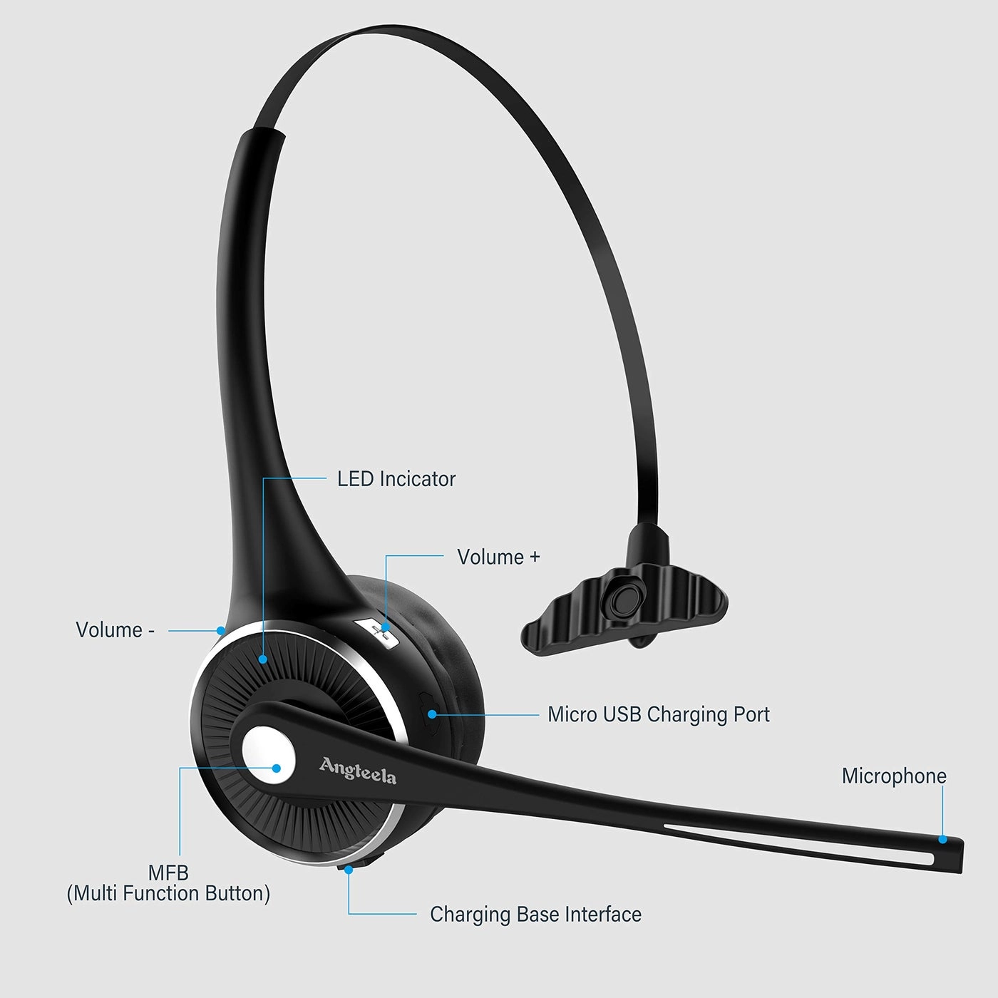 M112 Wireless Headset