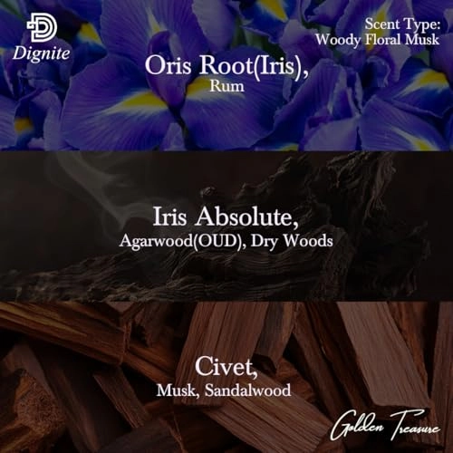 Golden Treasure Eau de Parfum - 30ml