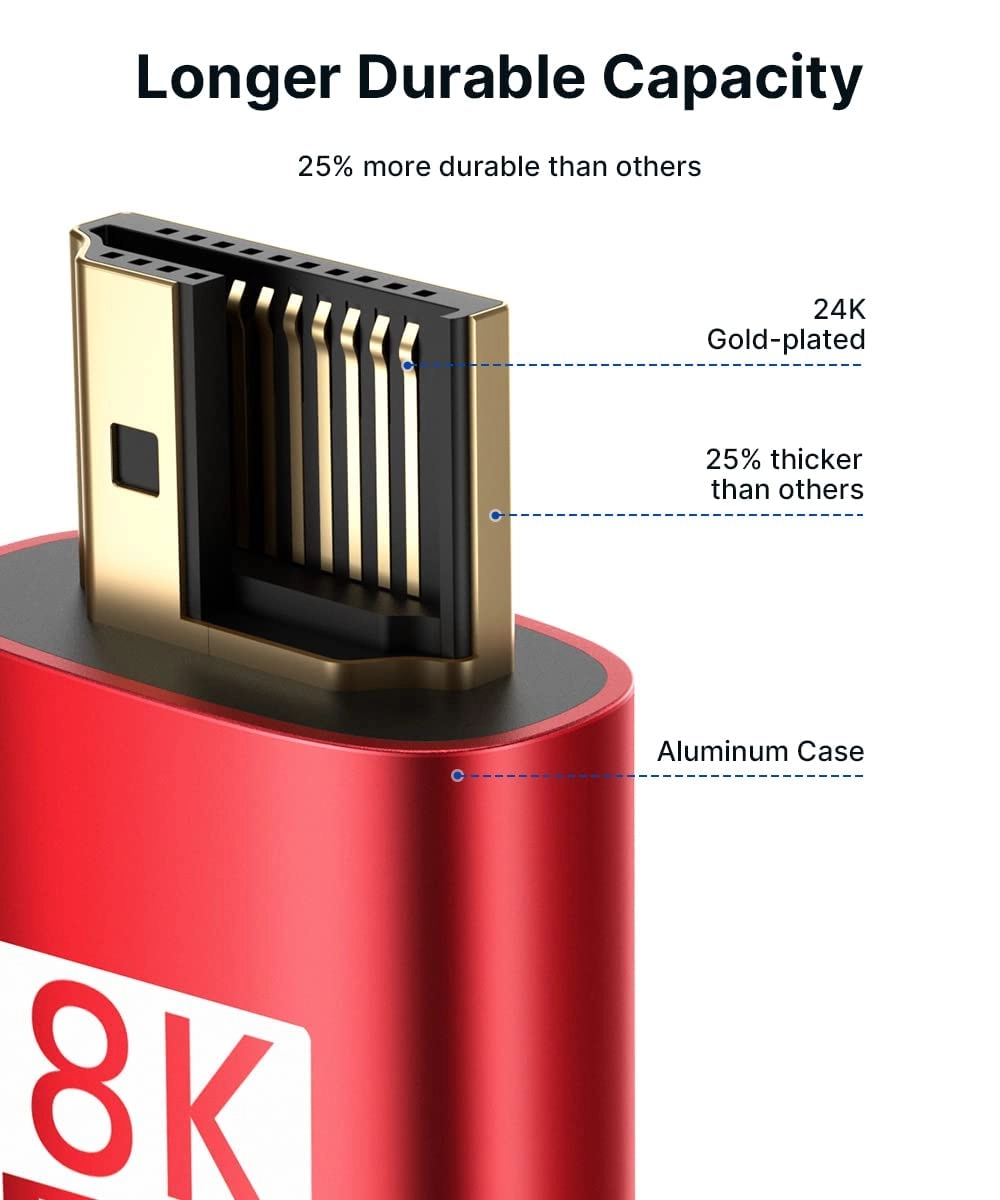 8K HDMI Cable 4.572m