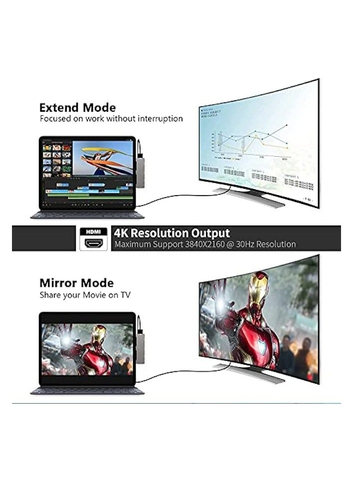 USB C Hub - 6-in-1 4K HDMI USB 3.0