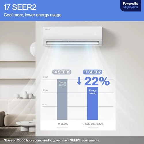 IF-11K2VR-17S-I+O - Wi-Fi 1600W